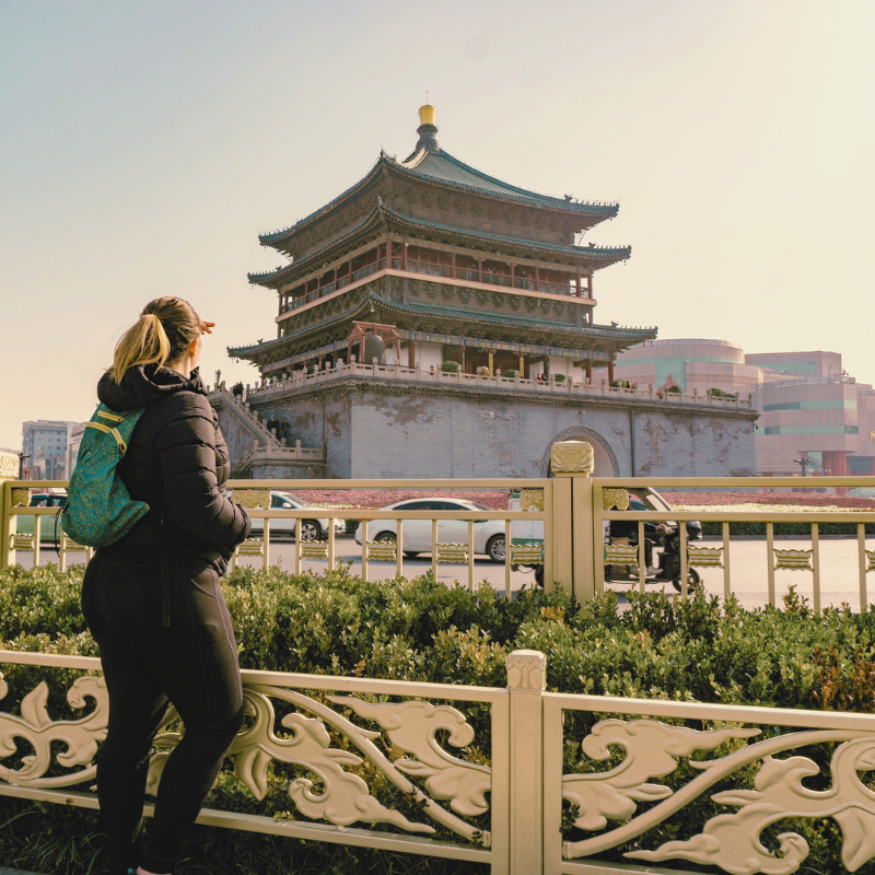 A picture of Bell Tower in Xi'an China